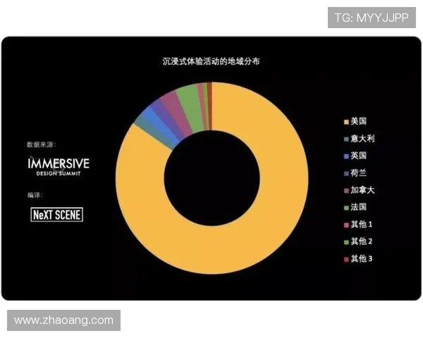 聚焦体育全球赛事格局与未来发展趋势探析及国际影响力提升路径研究